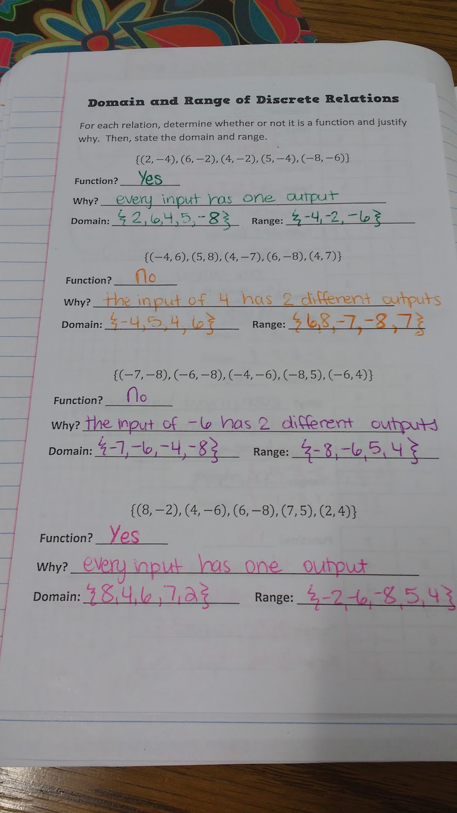 Domain and Range Foldables