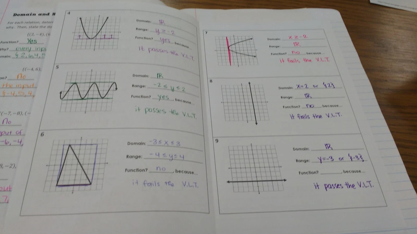 Domain and Range Foldables