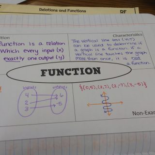 Composition of Functions Foldable | Math = Love