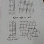 Composition of Functions Foldable | Math = Love