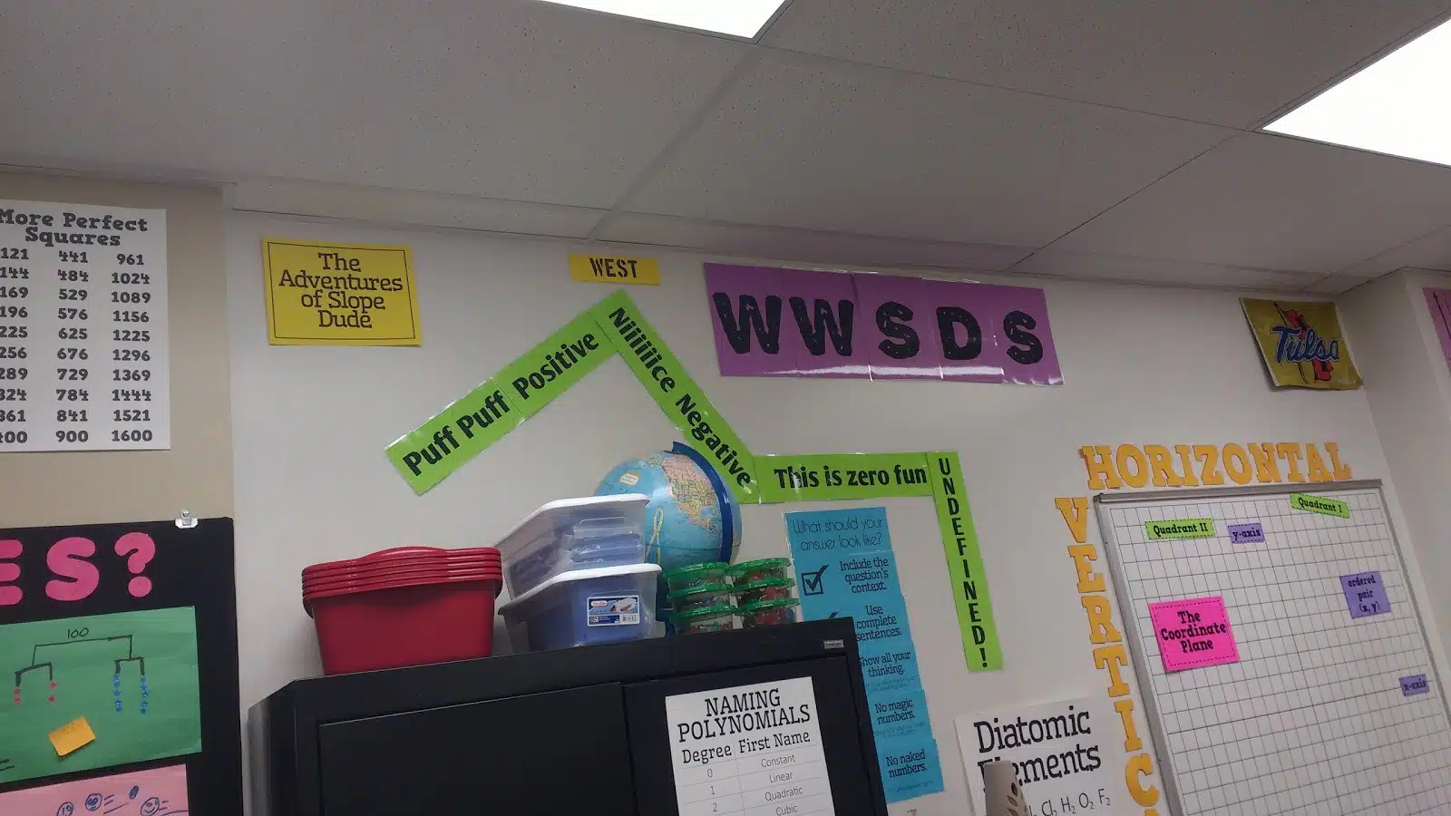 High School Math Classroom Decorations