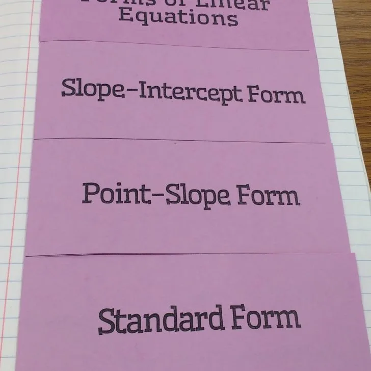 Forms of Linear Equations Foldable