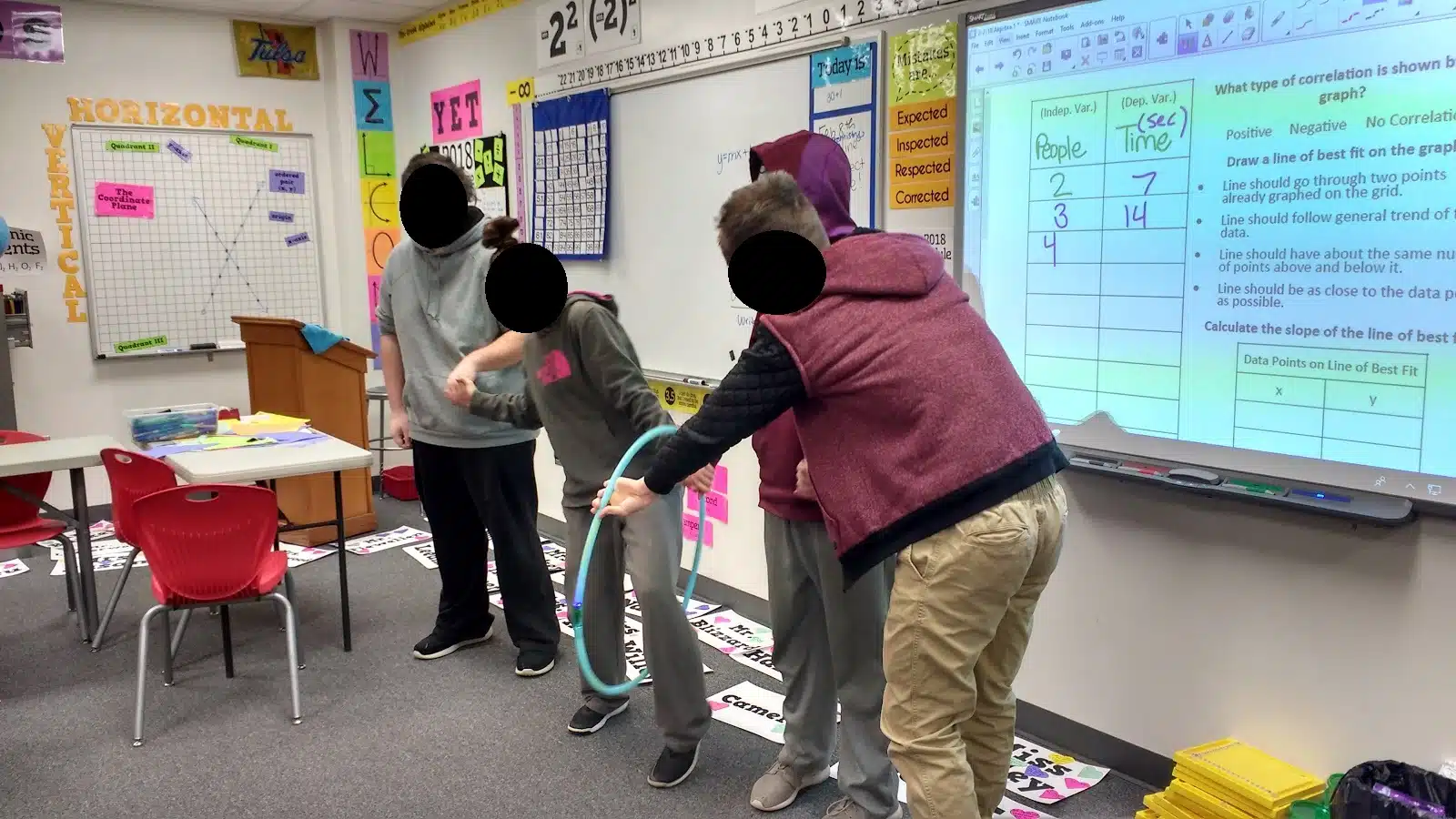 Hula Hoop Scatterplot Activity