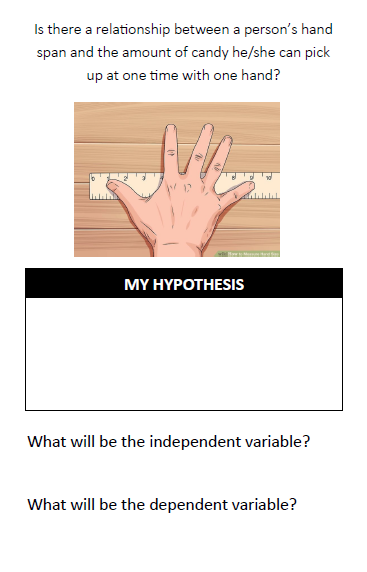 front of foldable with instructions about how to measure handspan. 