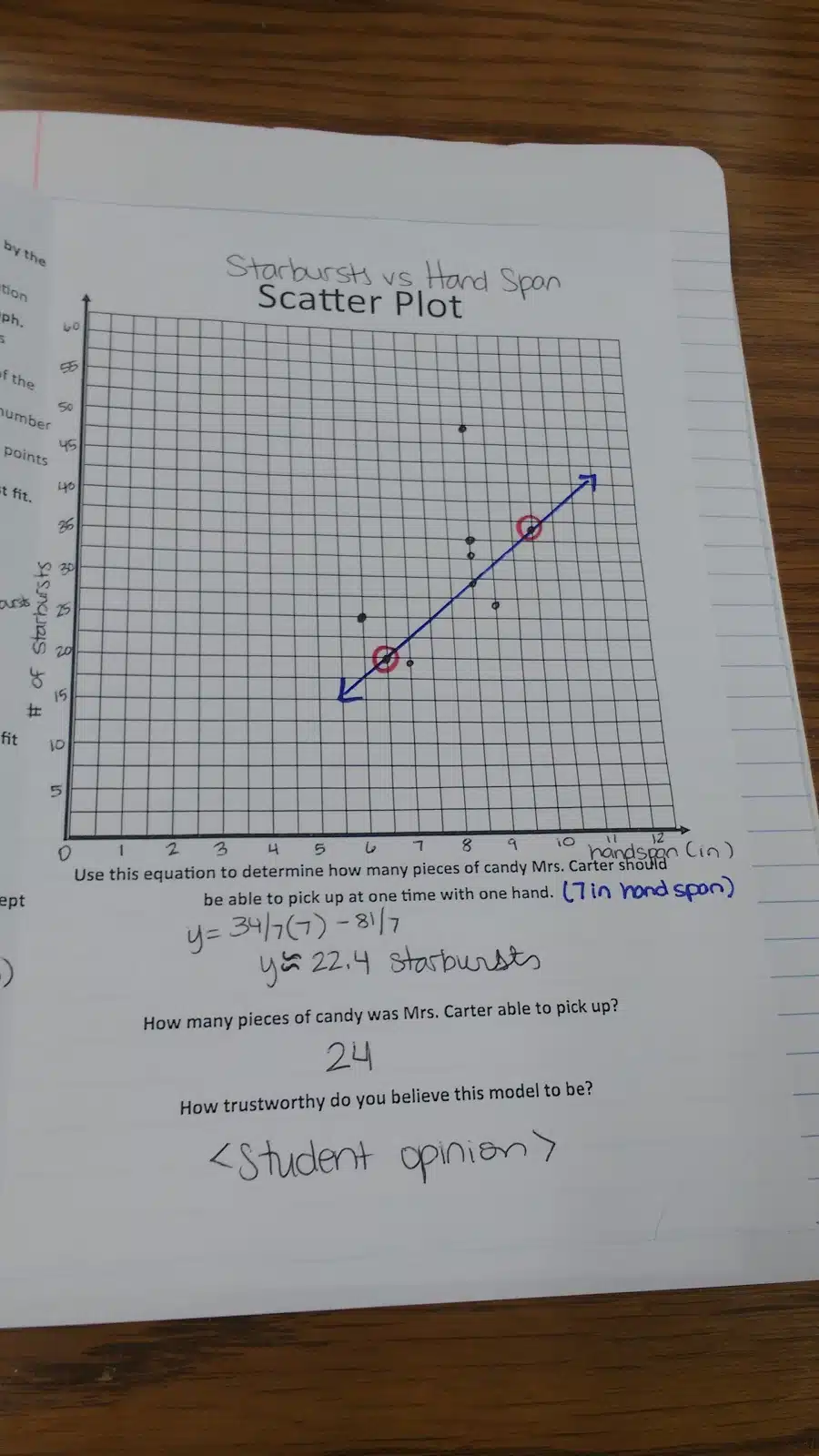 close-up of starbursts vs hand span scatter plot. 