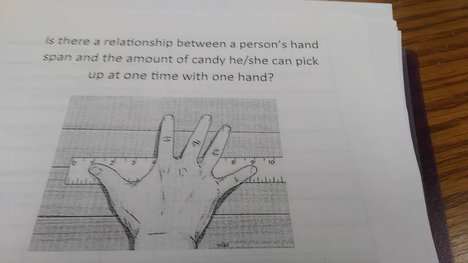 illustration of how to measure handspan. 