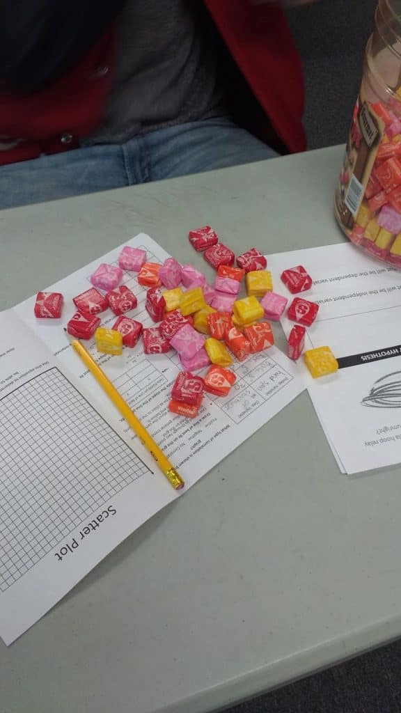 starburst scatterplot activity.