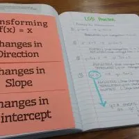 Transformations of linear functions foldable in interactive notebook.