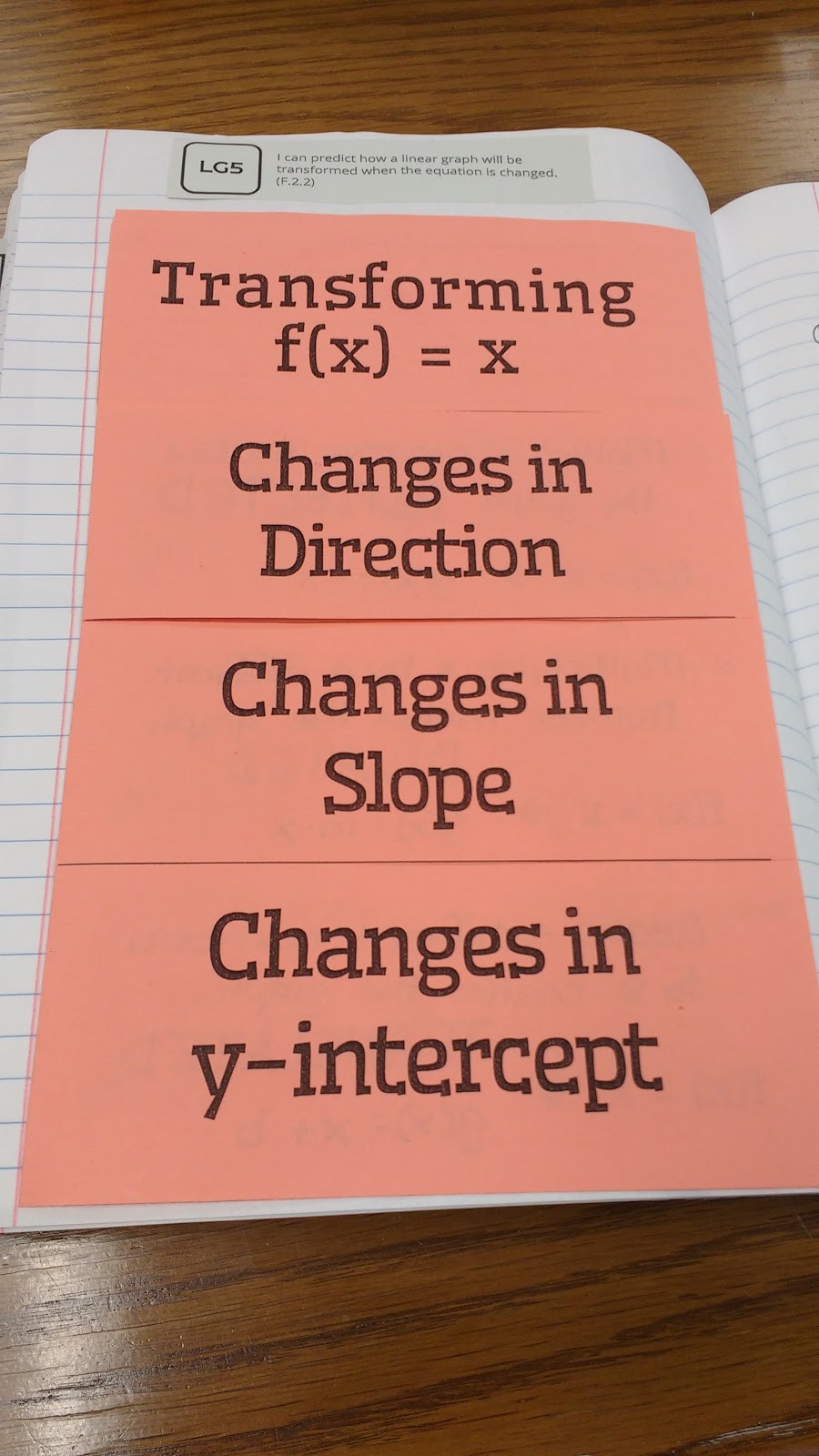 Transformations of Linear Functions Foldable