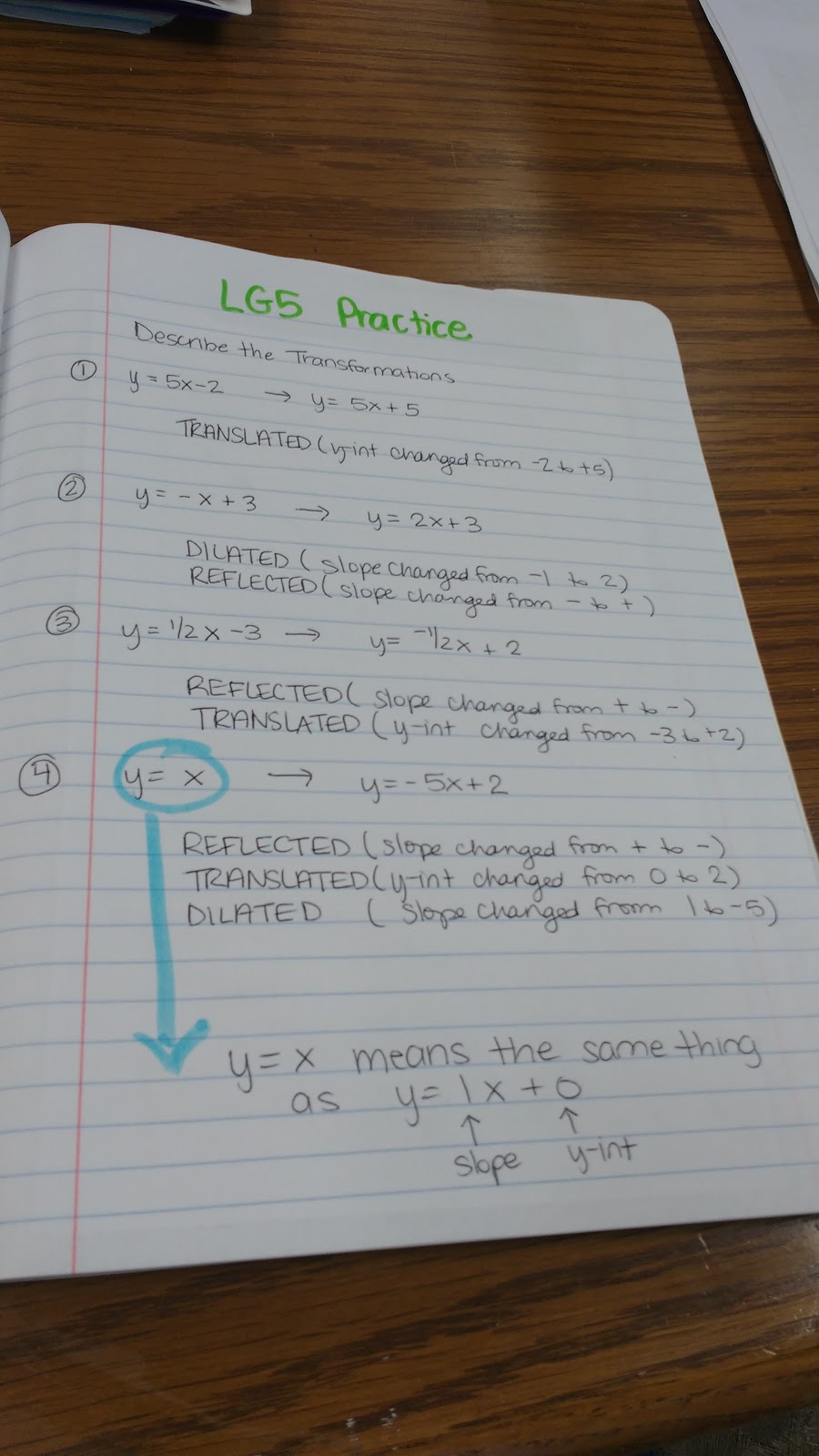 Transformations of Linear Function Practice Page in Interactive Notebook. 