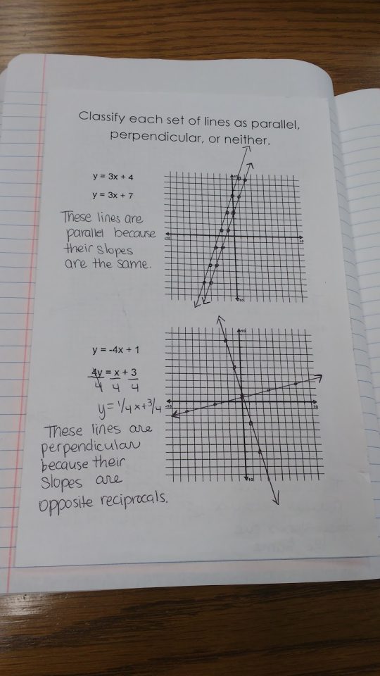 Parallel and Perpendicular Lines | Math = Love