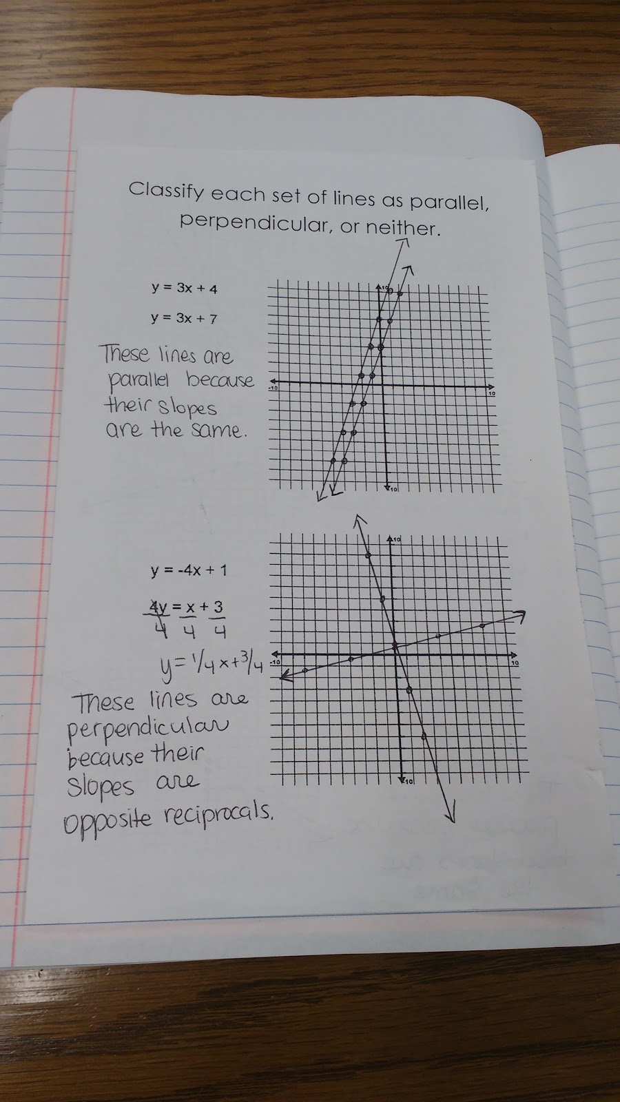 Classifying Lines as Parallel, Perpendicular, or Neither Foldable