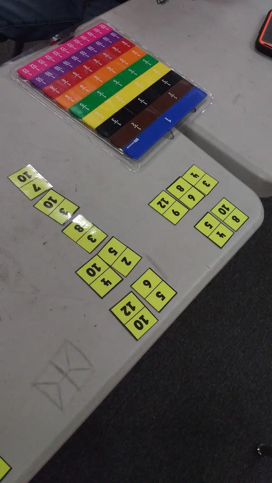 equivalent fractions card sort activity for math class