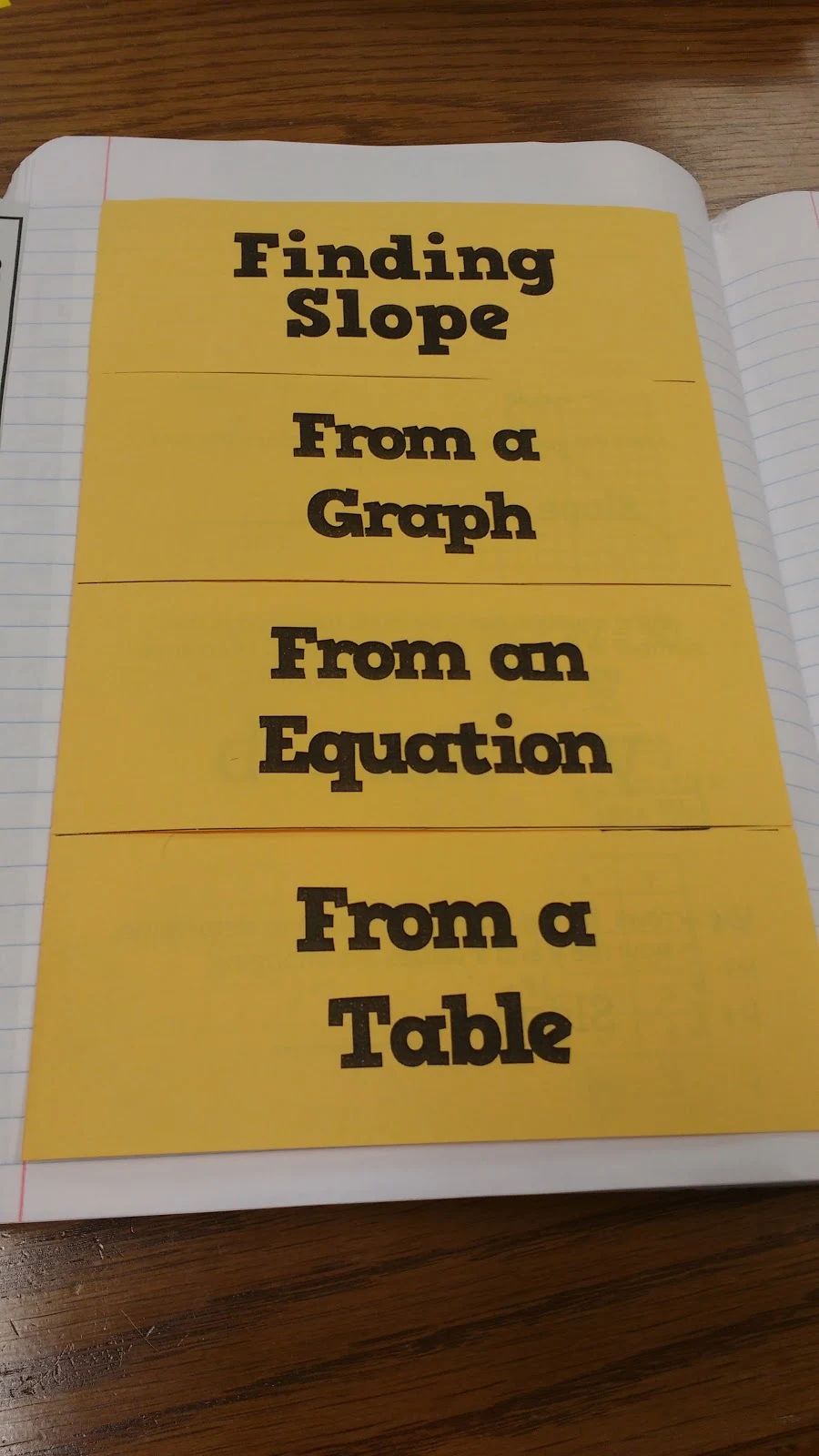 Finding Slope Foldable