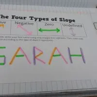 Four Types of Slope Graphic Organizer.