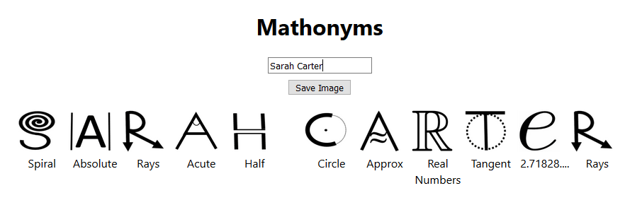 mathematical alphabet mathonyms