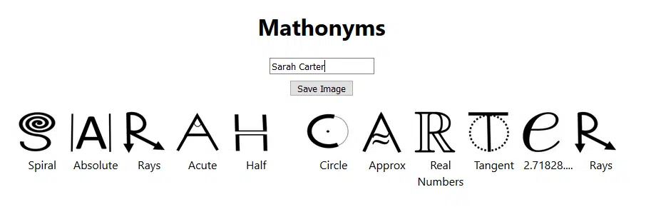 Sarah Carter Mathonyms. 