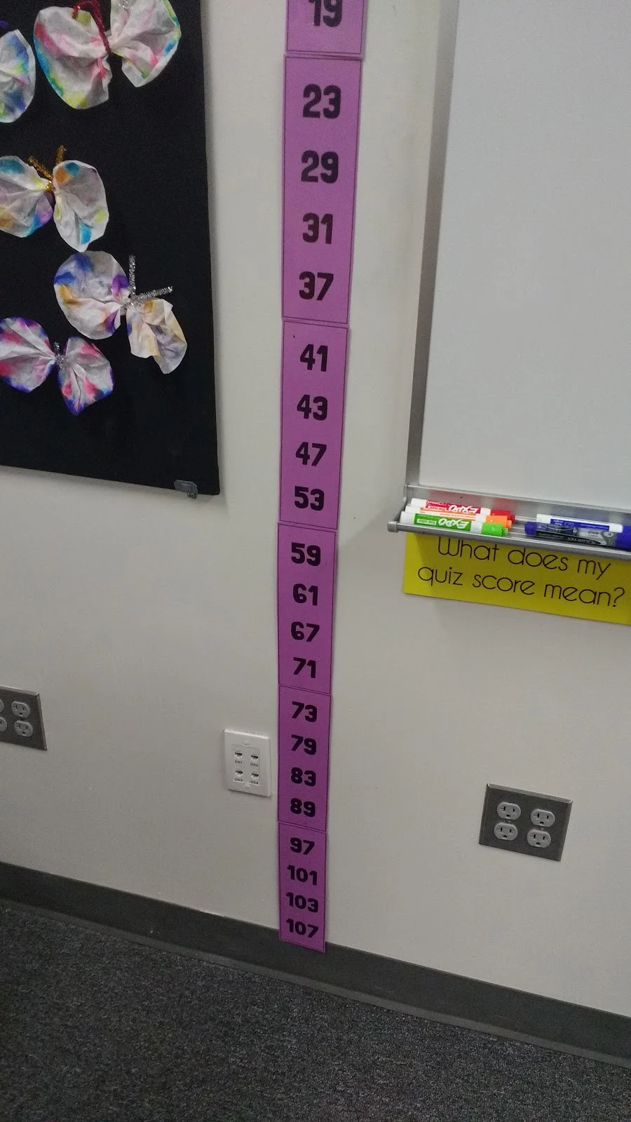 prime number poster high school math classroom decorations 