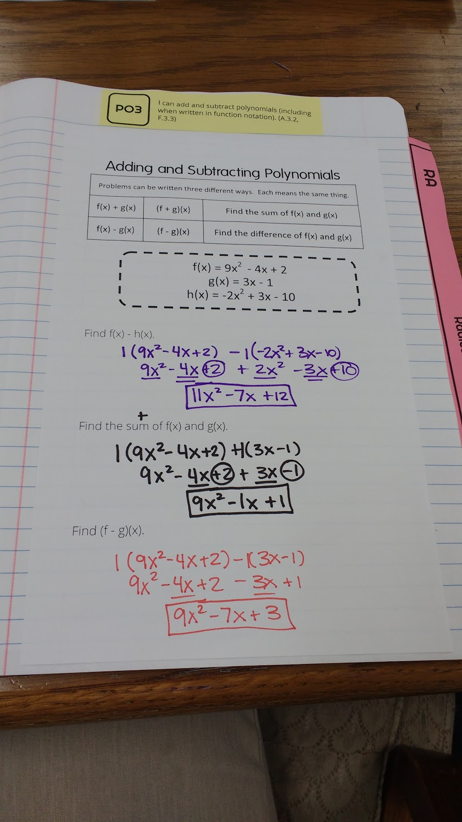 Adding and Subtracting Polynomials Graphic Organizer