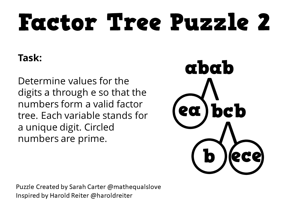 Factor Tree Puzzle Inspired by Dr. Harold Reiter