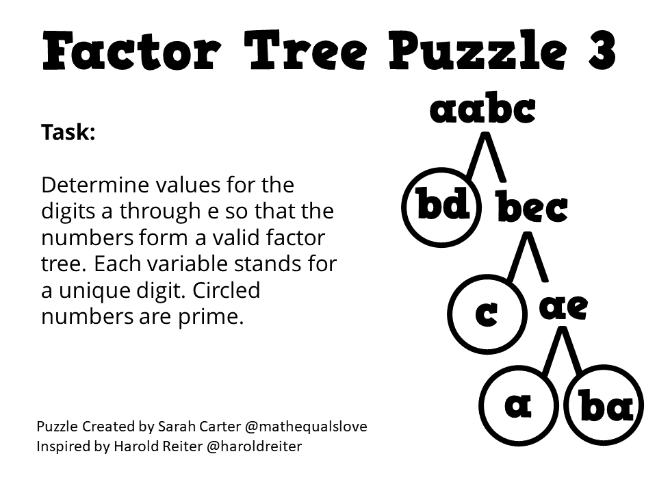 Factor Tree Puzzle Inspired by Dr. Harold Reiter