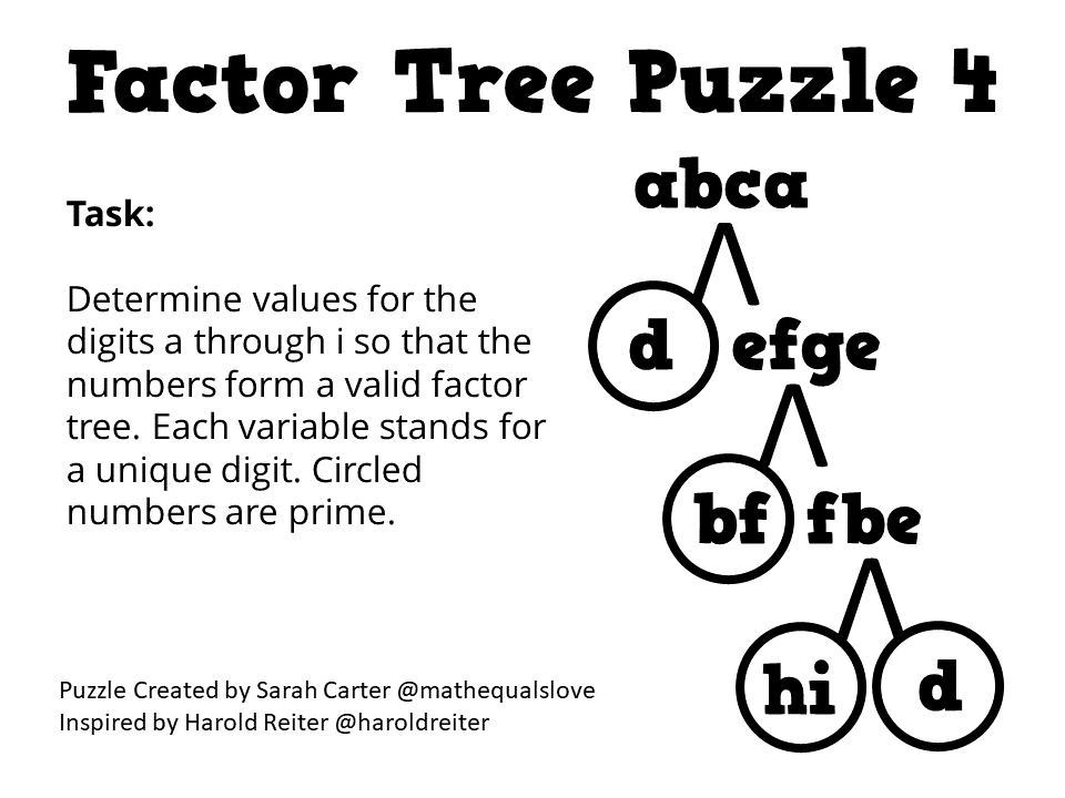 Factor Tree Puzzle Inspired by Dr. Harold Reiter