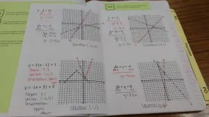 solving systems of equations by graphing foldable.