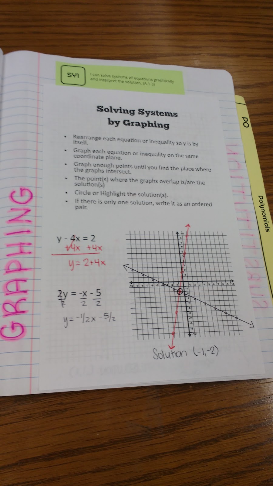 Solving Systems by Graphing Foldable