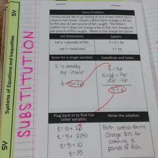 Systems | Math = Love