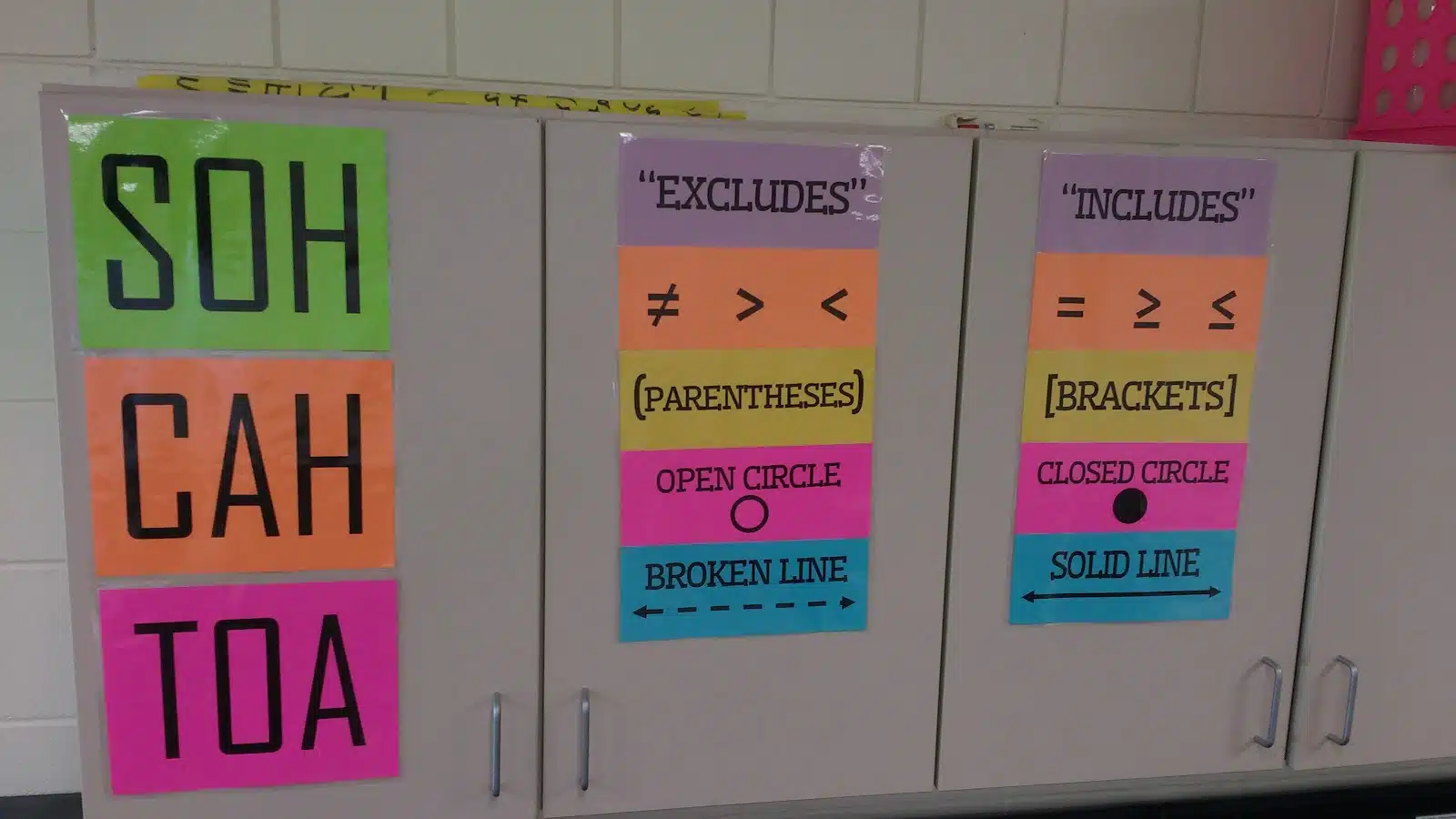 high school math classroom decorations algebra 2 pre-calculus posters