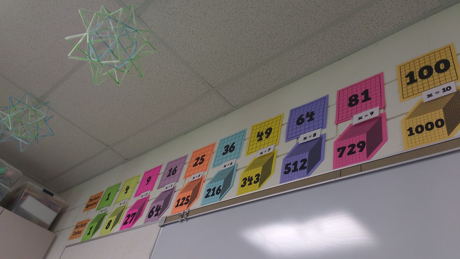 high school math classroom decorations algebra 2 pre-calculus posters