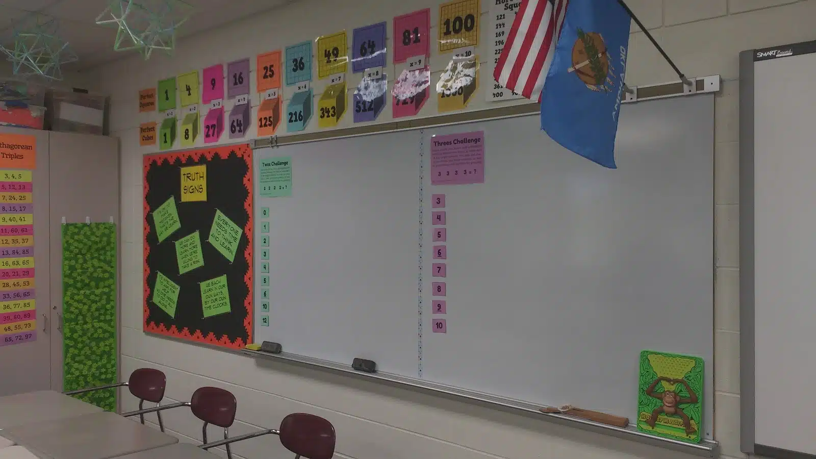 high school math classroom decorations algebra 2 pre-calculus posters