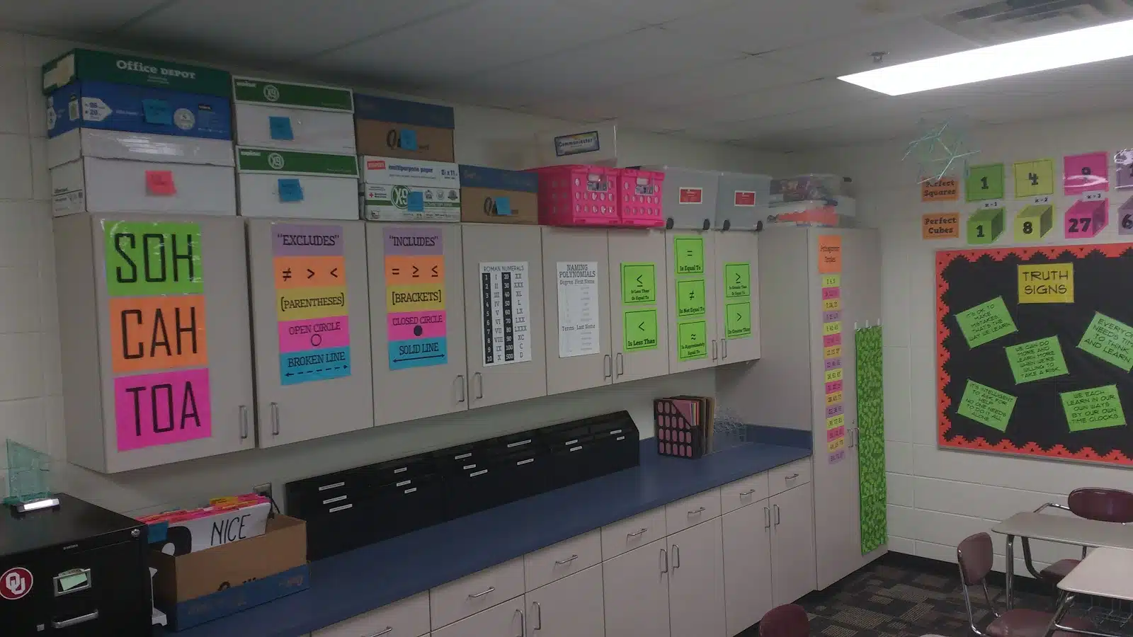 2018-2019 High School Math Classroom Decorations | Math = Love