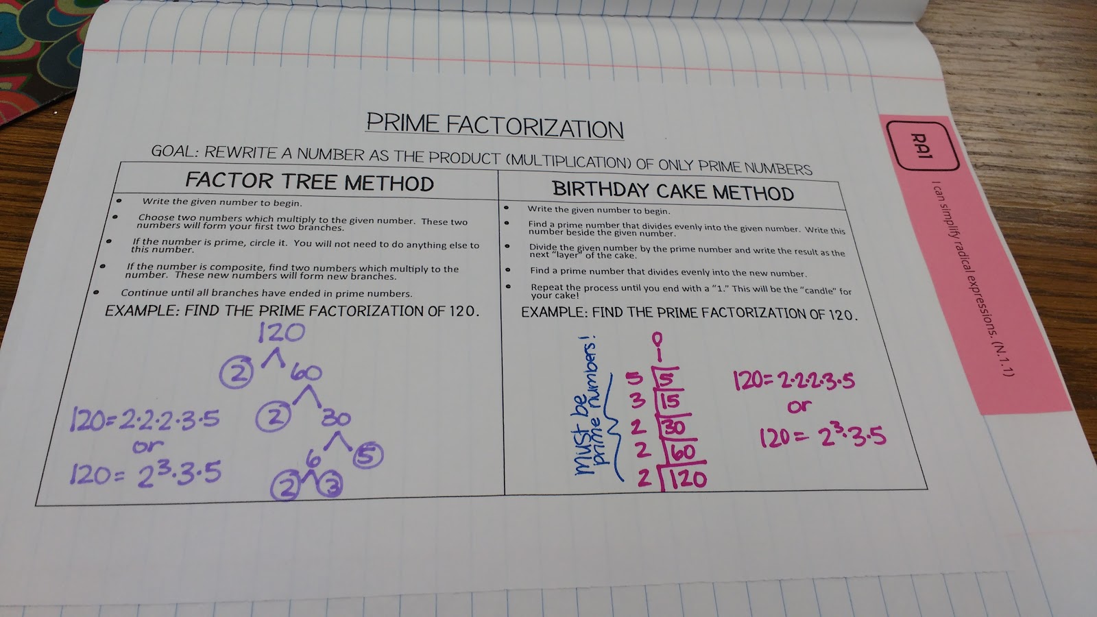 Prime Factorization Graphic Organizer in Interactive Notebook.