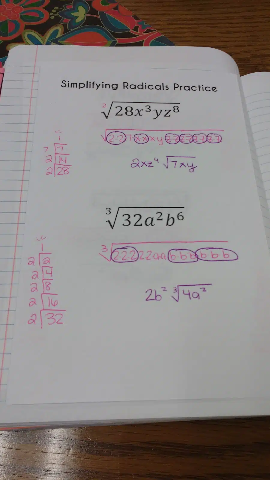 Simplifying Radicals Foldable