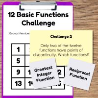 12 basic functions activity for precalculus