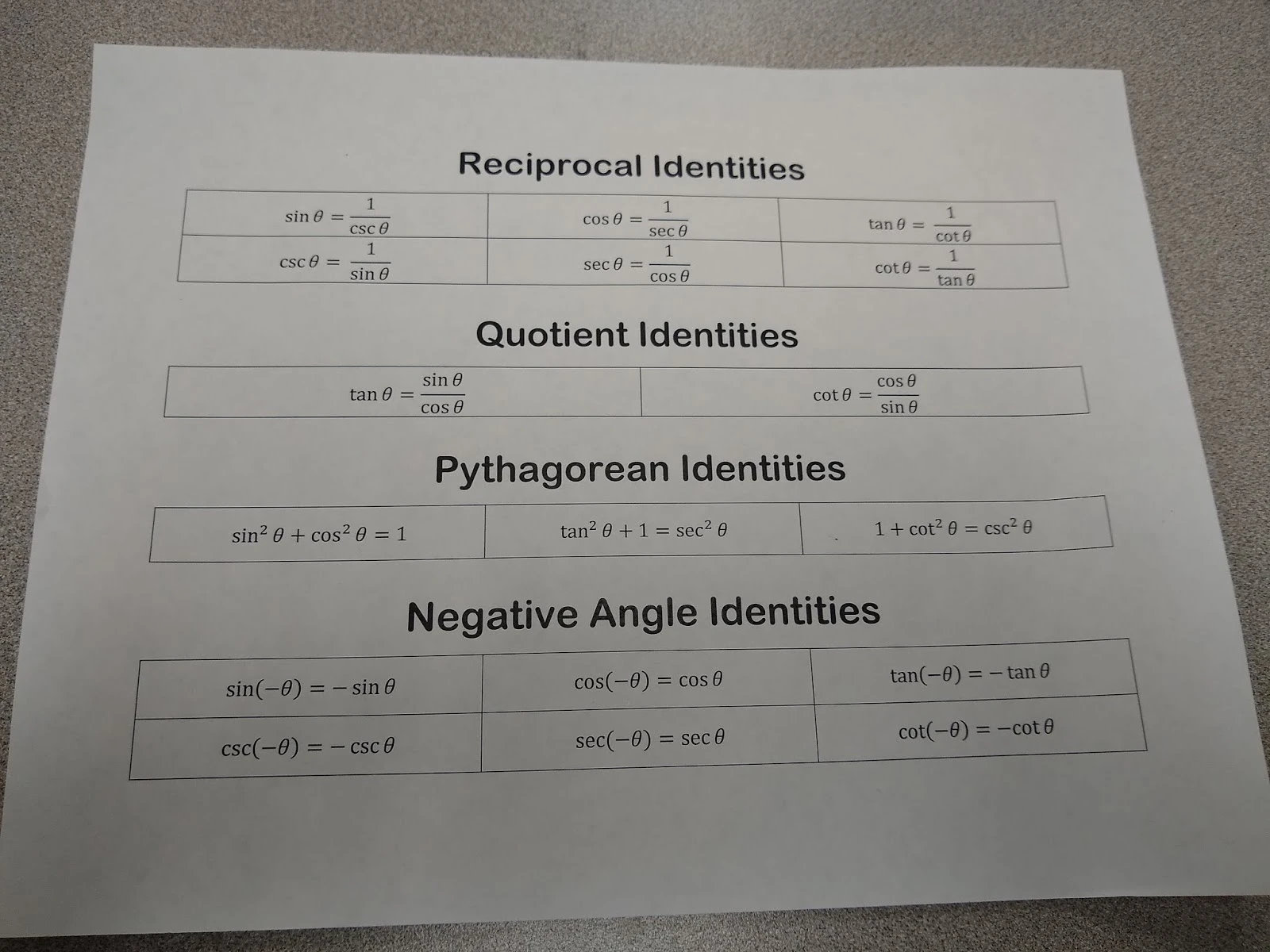 Trig Identities Challenge Activity  Math = Love For Trig Identities Worksheet With Answers