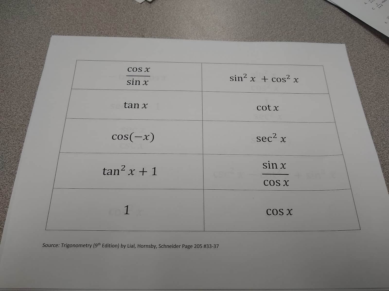 Trig Idenies Worksheet 3 4 Answers Worksheets For Kindergarten