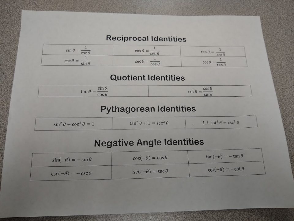 Trig Identities Matching Activity Math Love 9711