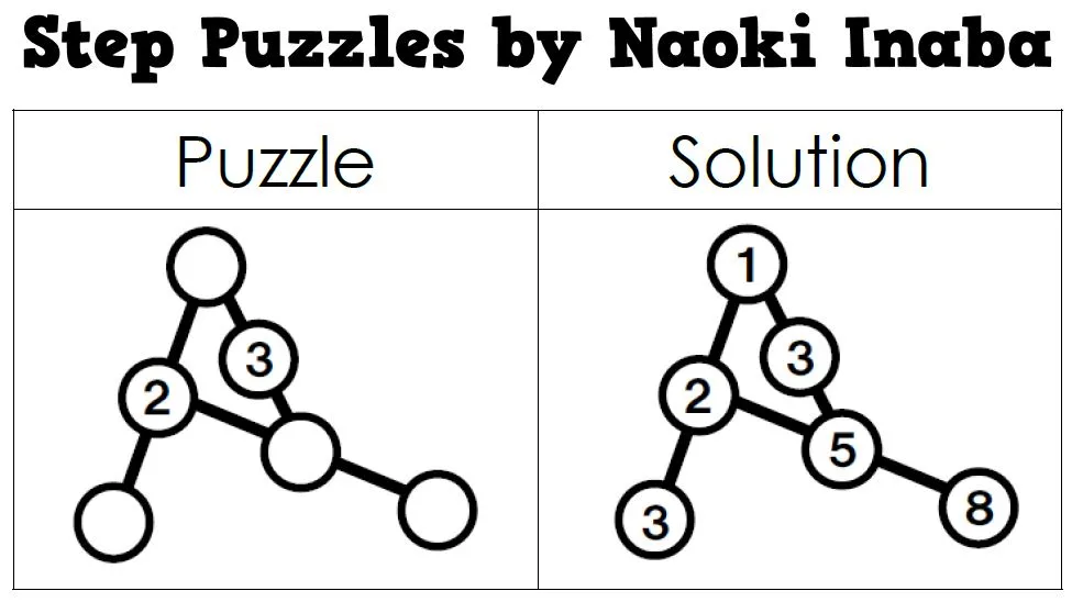 Step Puzzles by Naoki Inaba
