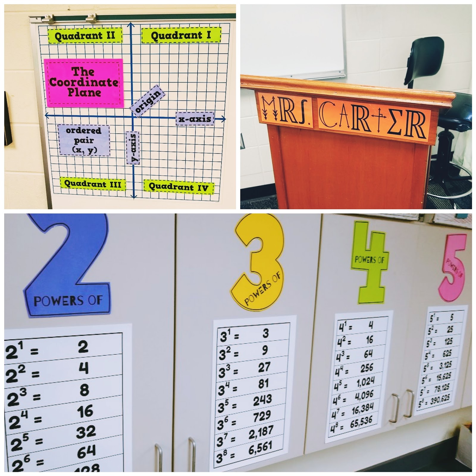 Powers Posters - Decorations for Middle School or High School Math Classroom