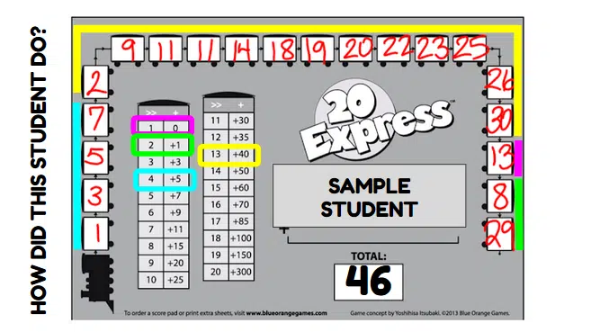 scoring the sample card in the train game. 