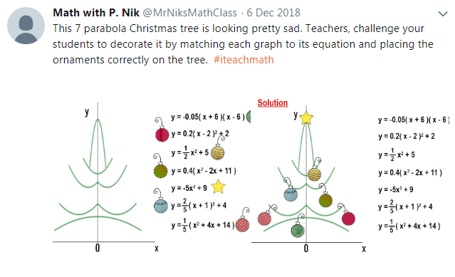 Christmas Tree Parabola Activity 