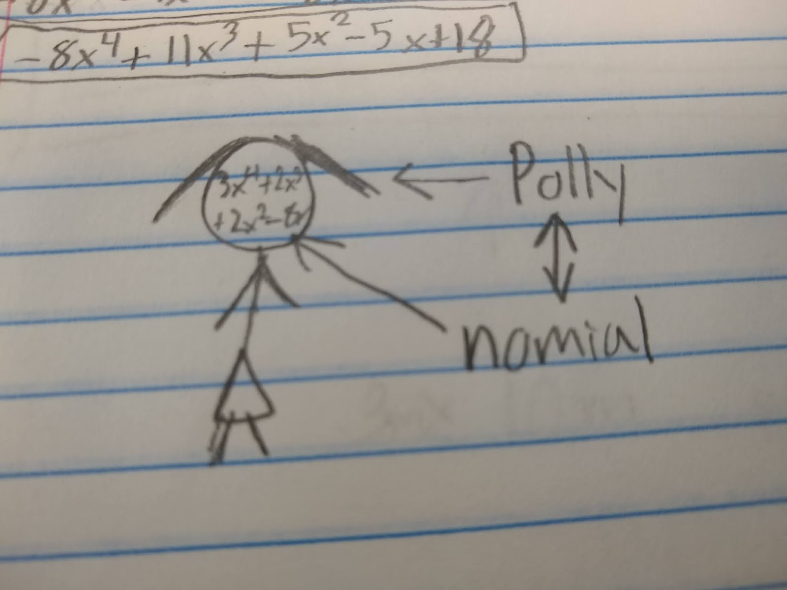 Student Drawing of "Polly"nomial