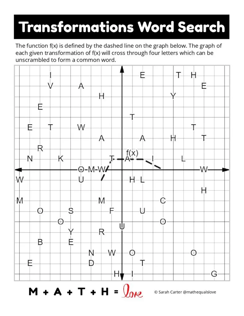 transformations word search activity with letters on top of coordinate plane. 