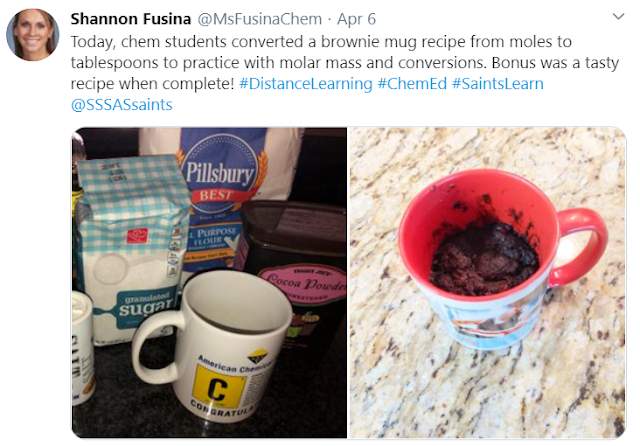 Shannon Fucina Tweet re: Reviewing Moles with Brownie Recipe 