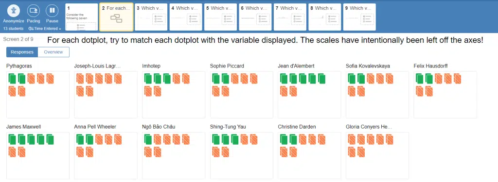 Dotplot Matching Activity from Workshop Statistics by Allan J. Rossman and Beth L. Chance