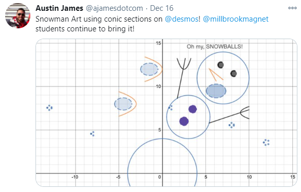 Snowman Art Using Conic Sections on Desmos
