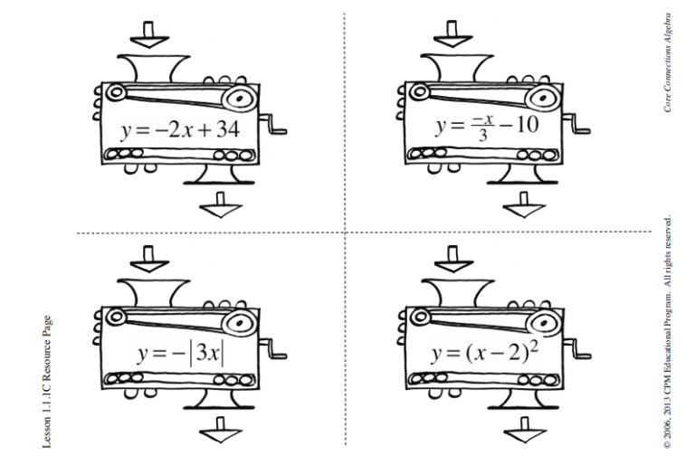 Function Machines Challenge Function Machines Activity from CPM | Math = Love