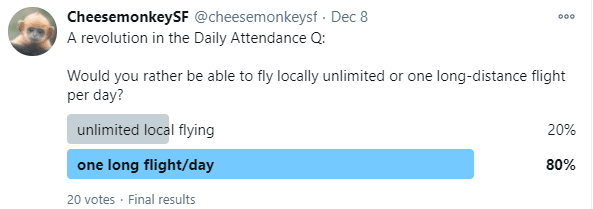 Daily Attendance Question